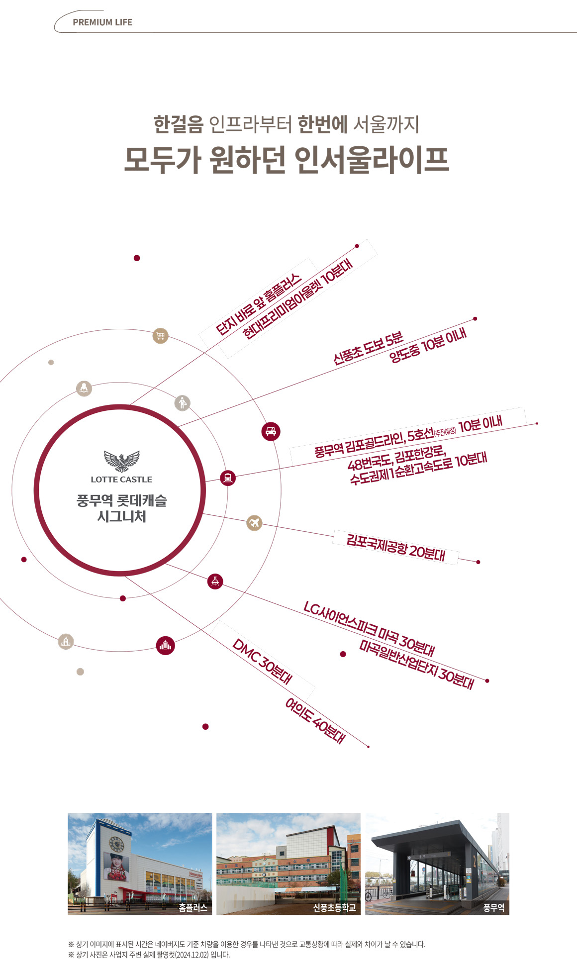 풍무역 롯데캐슬 시그니처-입지환경2