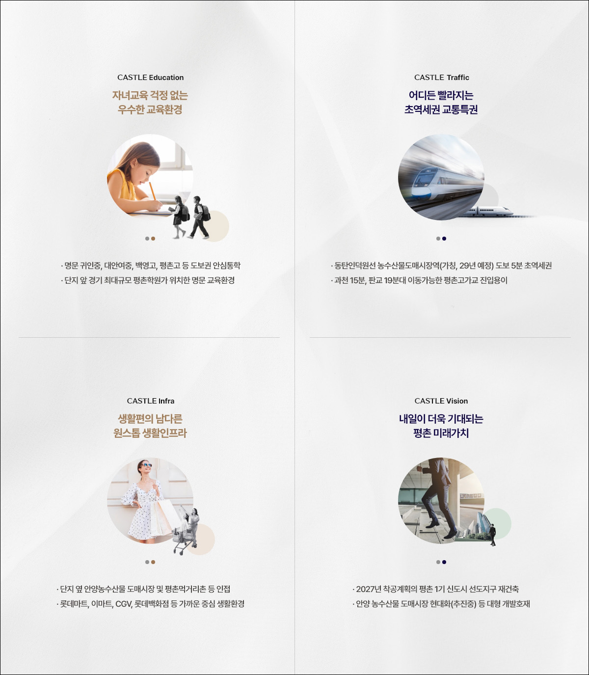 평촌 롯데캐슬 오피스텔-입지환경