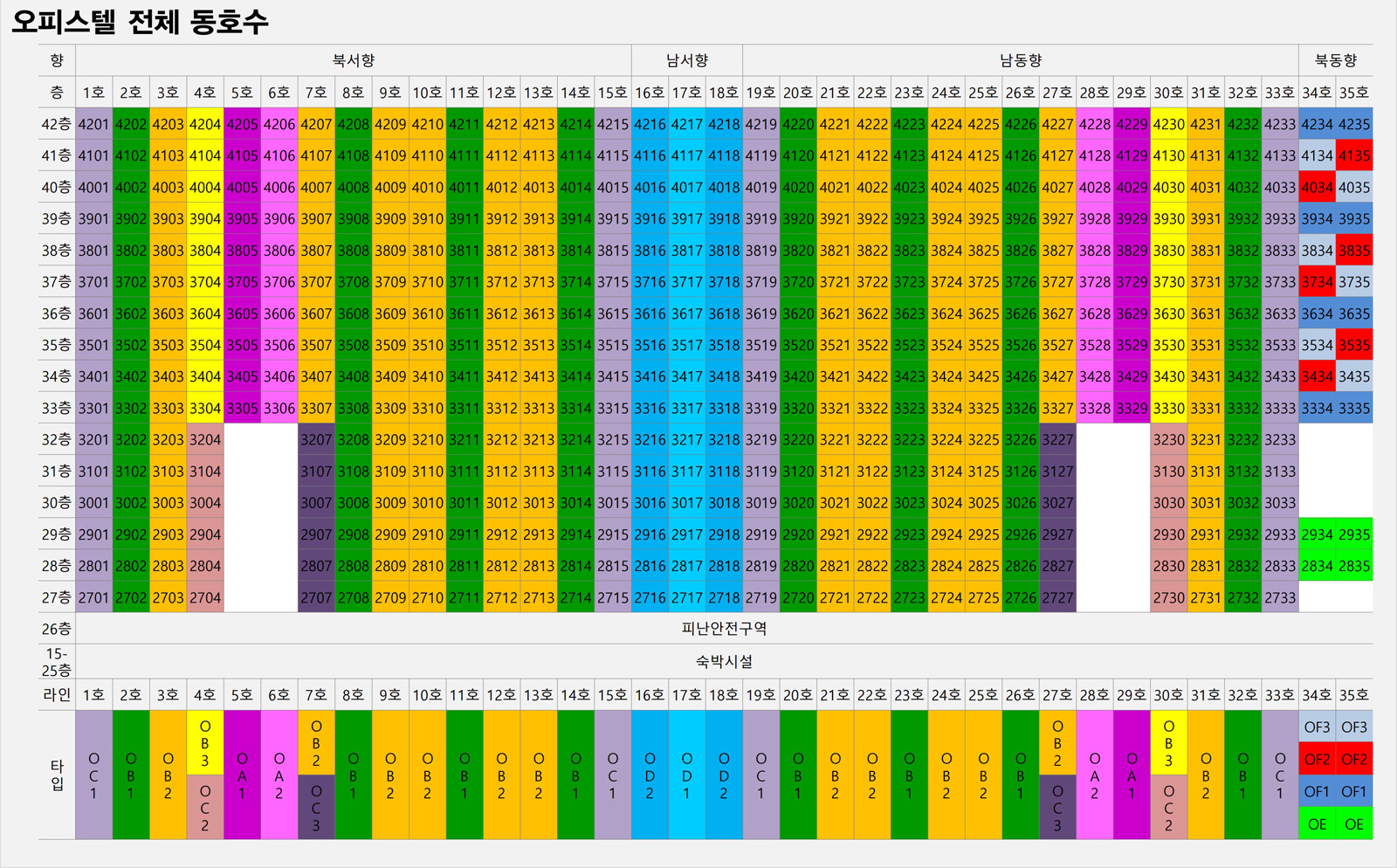 청량리역_롯데캐슬_오피스텔_동호배치도